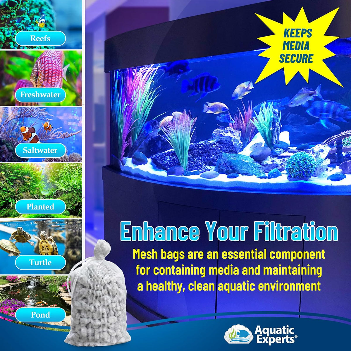 High Flow Filter Media Bag - Durable Filter Bags for Fish Tank, Secure Aquarium Media Bag with Drawstring, Media Bags for Aquarium and Pond, High Flow (White), 3” X 8” - 4 Pack