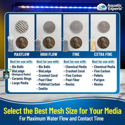 High Flow Filter Media Bag - Durable Filter Bags for Fish Tank, Secure Aquarium Media Bag with Drawstring, Media Bags for Aquarium and Pond, High Flow (White), 3” X 8” - 4 Pack