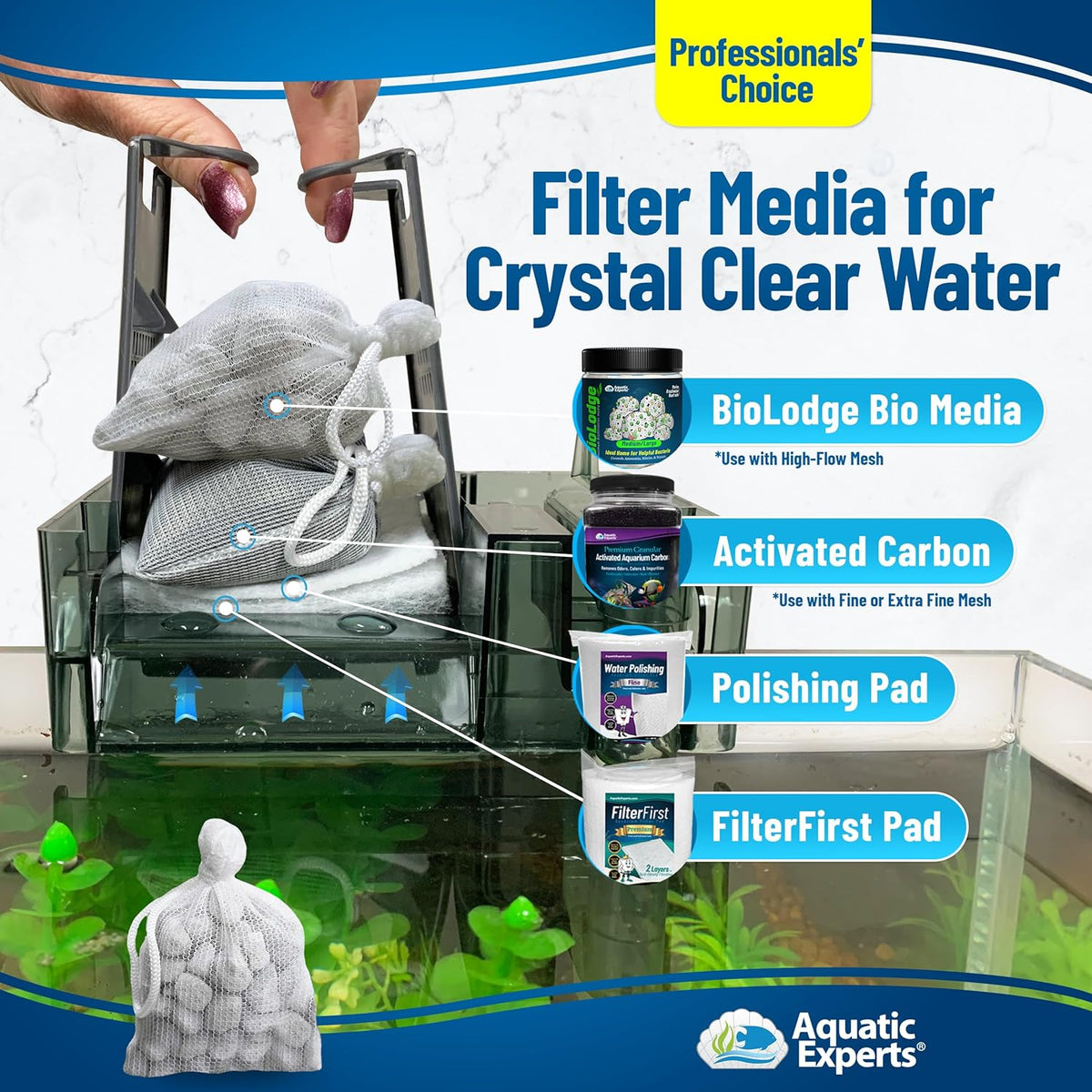 High Flow Filter Media Bag - Durable Filter Bags for Fish Tank, Secure Aquarium Media Bag with Drawstring, Media Bags for Aquarium and Pond, High Flow (White), 3” X 8” - 4 Pack