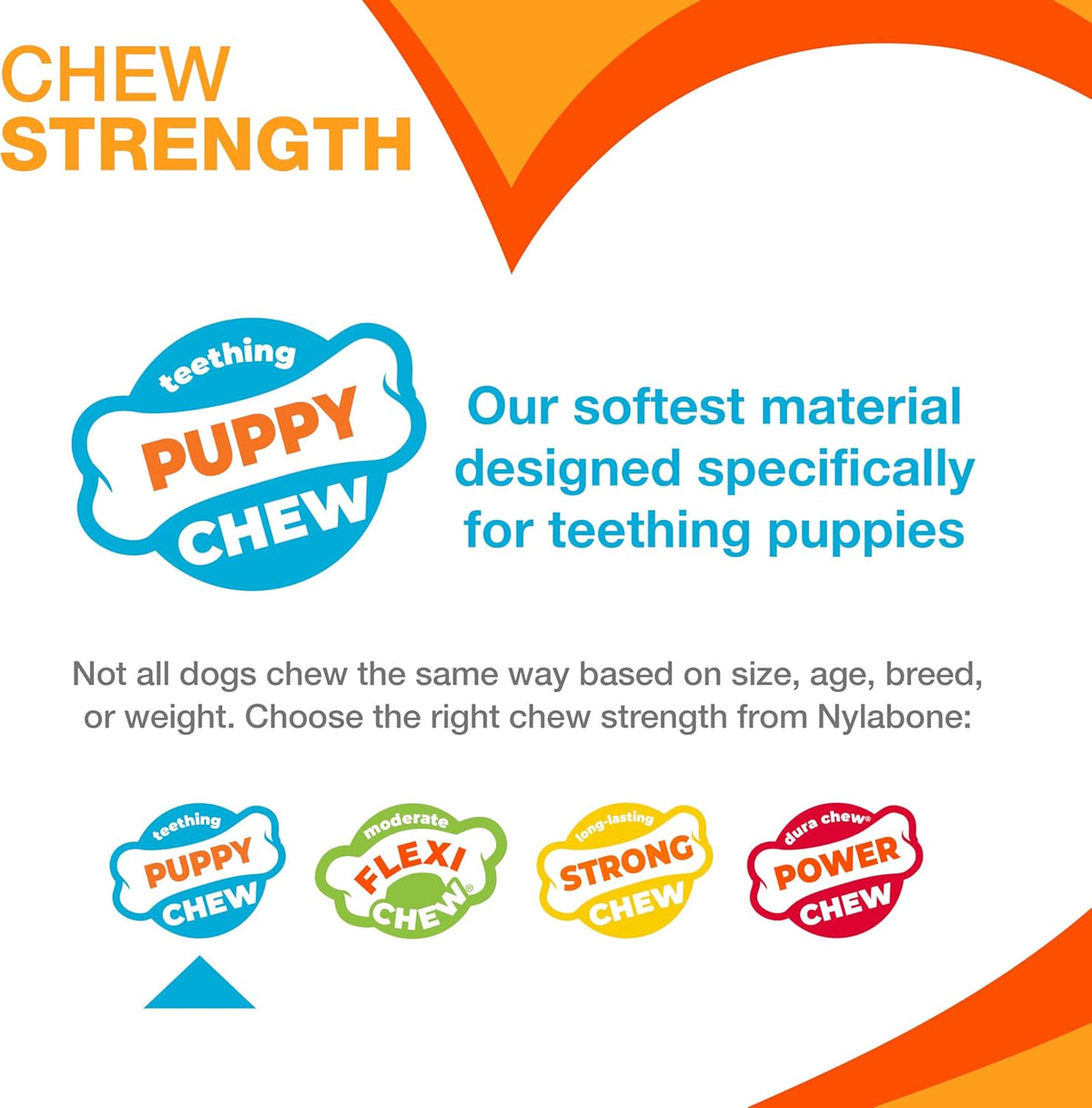 Puppy Chew Freezer Textured Knuckle Bone Dog Chew Toy, Small