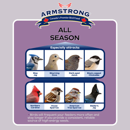 Armstrong Wild Bird Food High Energy Diet All Season Bird Seed Blend, 33Lb