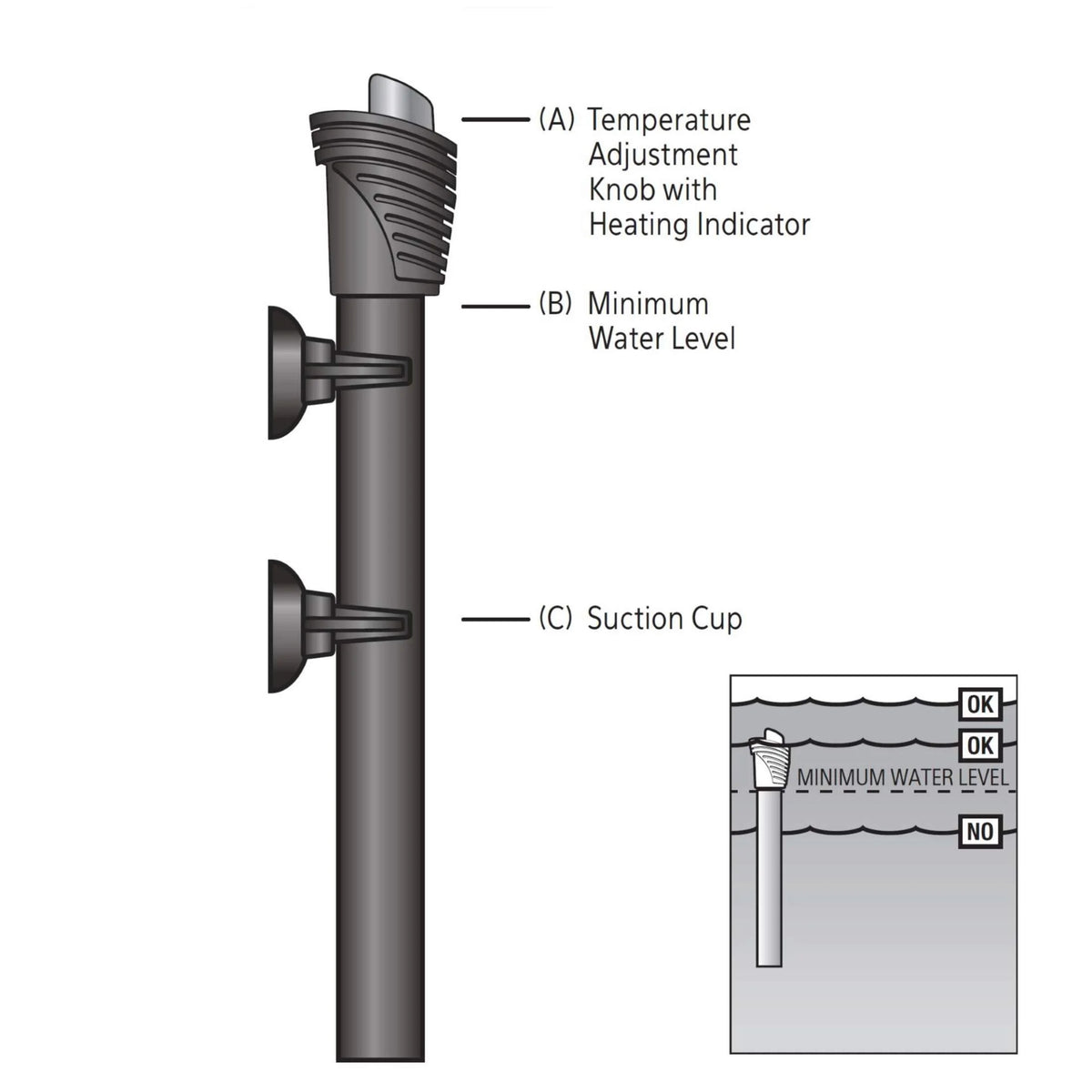 Submersible Aquarium Heater, 150 Watts, up to 55 Gallons
