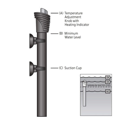 Submersible Aquarium Heater, 150 Watts, up to 55 Gallons