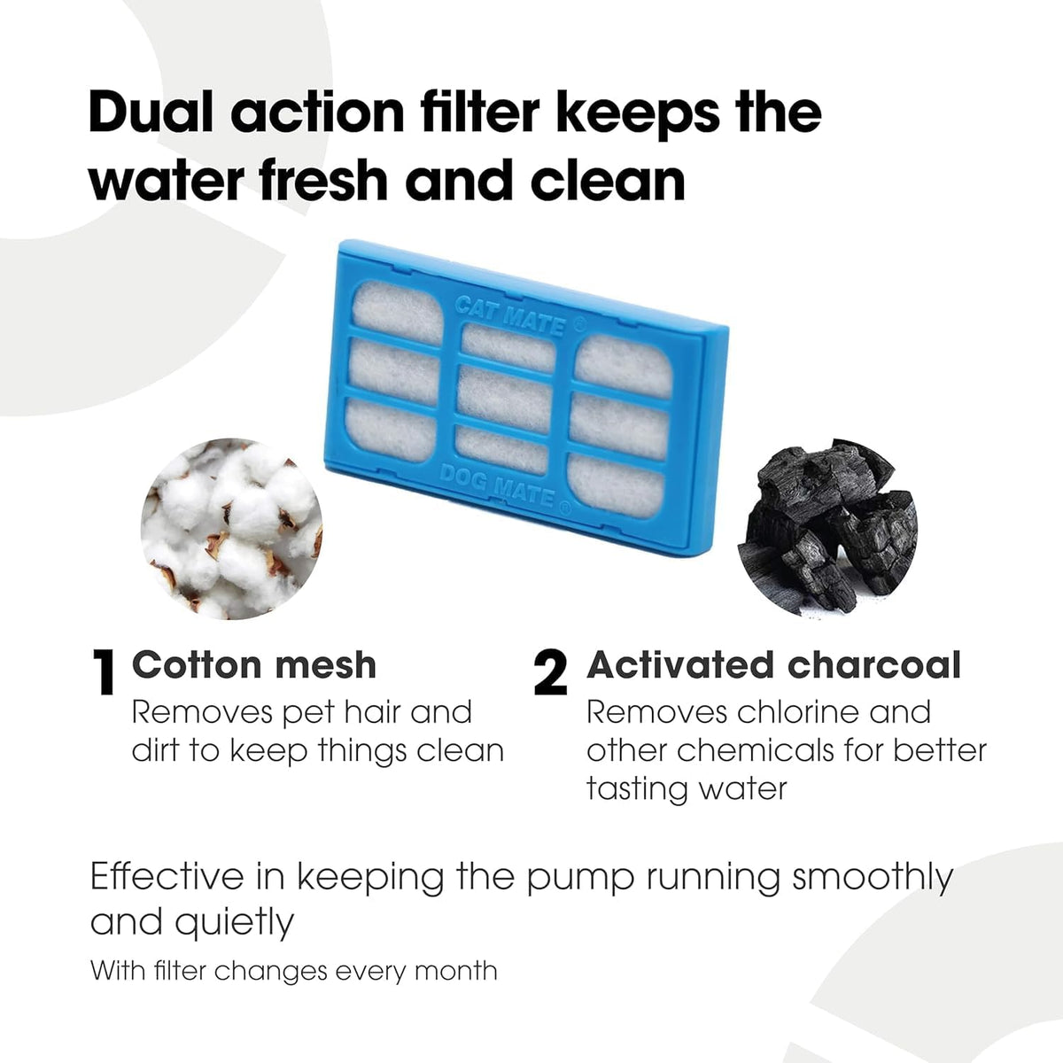 (389) Filter Cartridges for Pet Fountains (6-Pack), Ideal for Soft Water