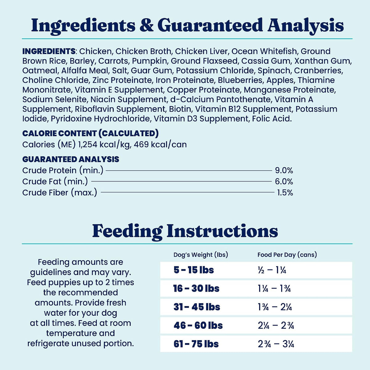 High Calorie Chicken Wet Dog Food, Adult & Puppies, 6Ct Cans
