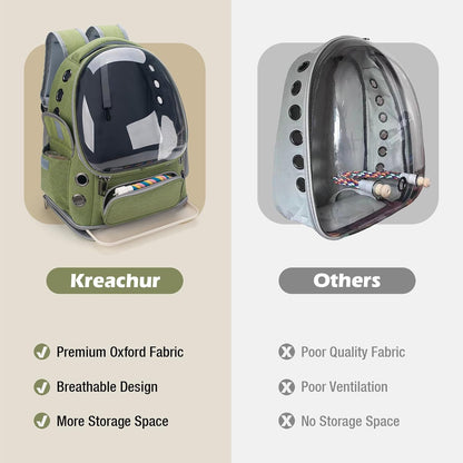 Bird Backpack Carrier Travel Cage with Perch, Tray and Breathable Clear Window, Bird Travel Cage for Cockatiel Caique Conure Quaker, for Vetting Camping Hiking (Green)