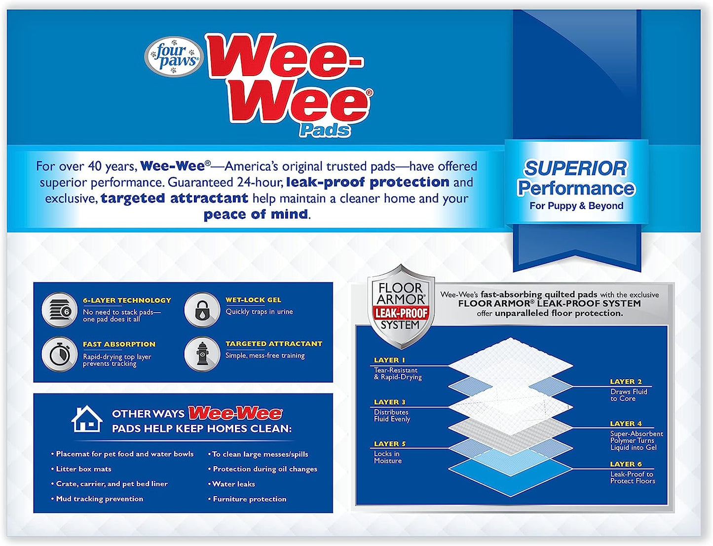 Wee-Wee Superior Performance Dog Pee Pads, 200 Count