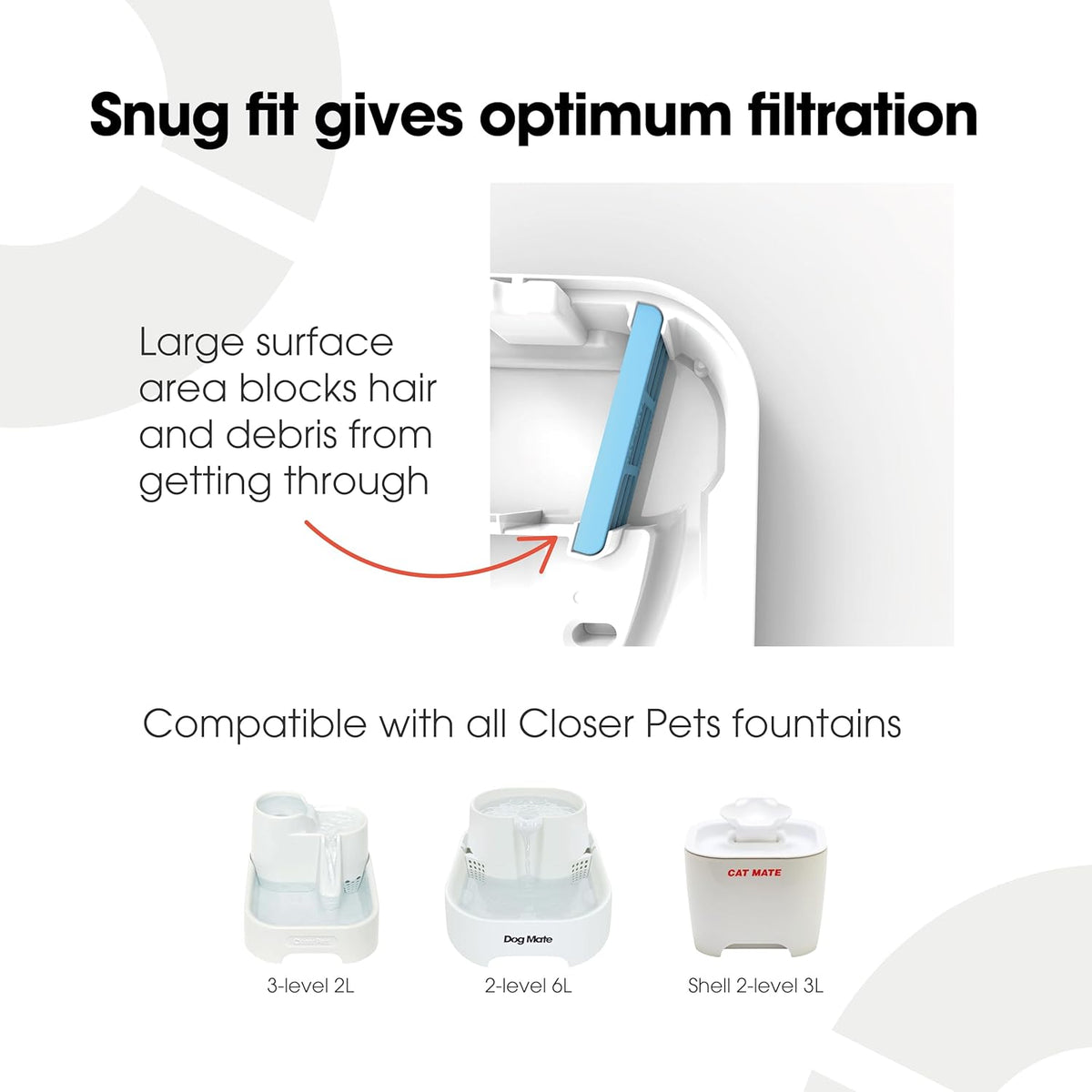 (389) Filter Cartridges for Pet Fountains (6-Pack), Ideal for Soft Water
