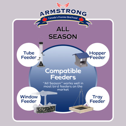 Armstrong Wild Bird Food High Energy Diet All Season Bird Seed Blend, 33Lb
