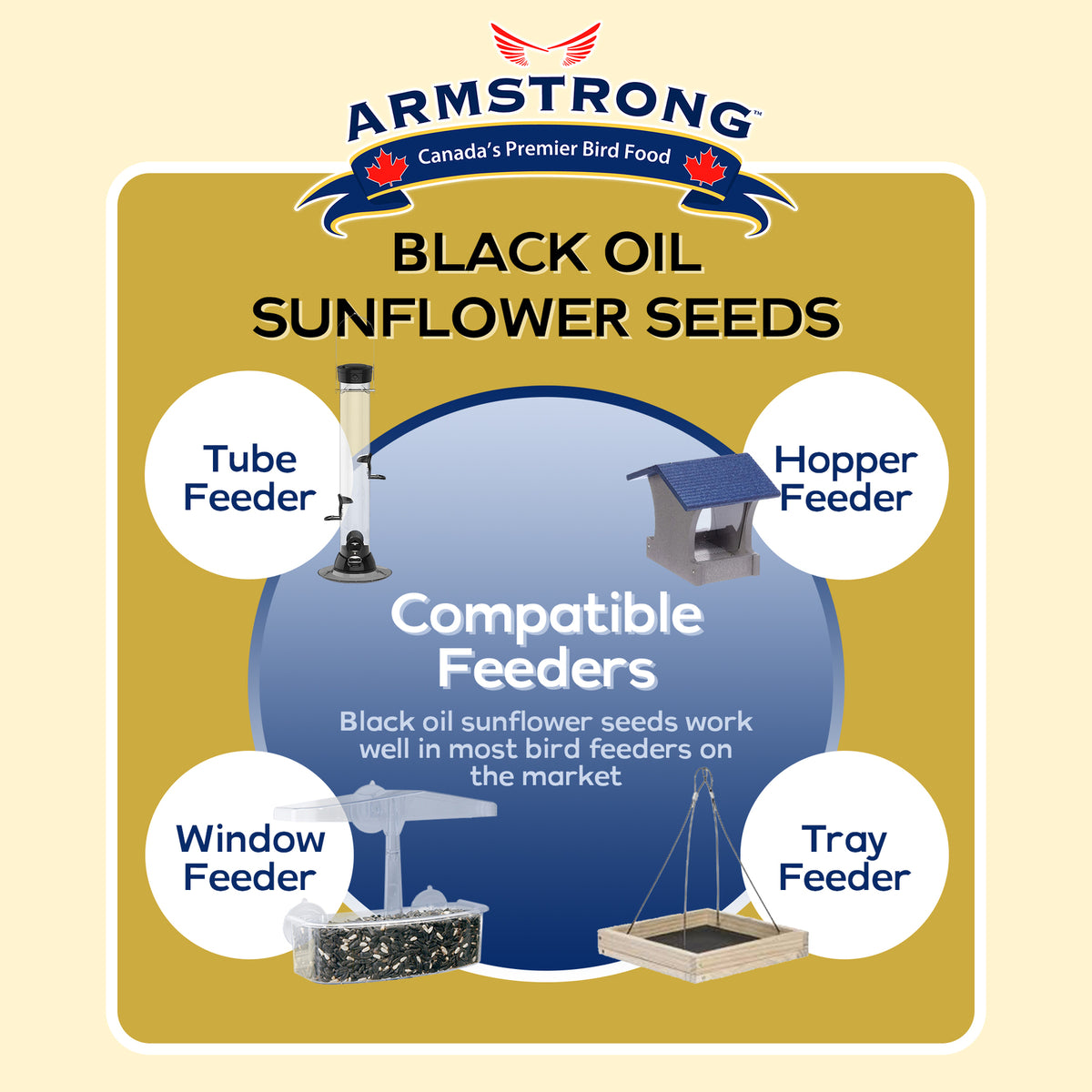 Armstrong Wild Bird Food Black Oil Sunflower Bird Seed, 35.3Lbs