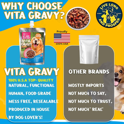 Vitagravy Dog Food Topper for Dry Dog Food Wet Dog Food in Real Sirloin Steak Delicious Flavour. Dogs Love Rich Gravy Texture than Bone Broth for Dogs. Farmers Dog Food Toppers, Pet Food, 3.5Oz, 3Pk