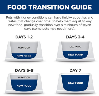 Hill'S Prescription Diet K/D Kidney Care Dry Cat Food