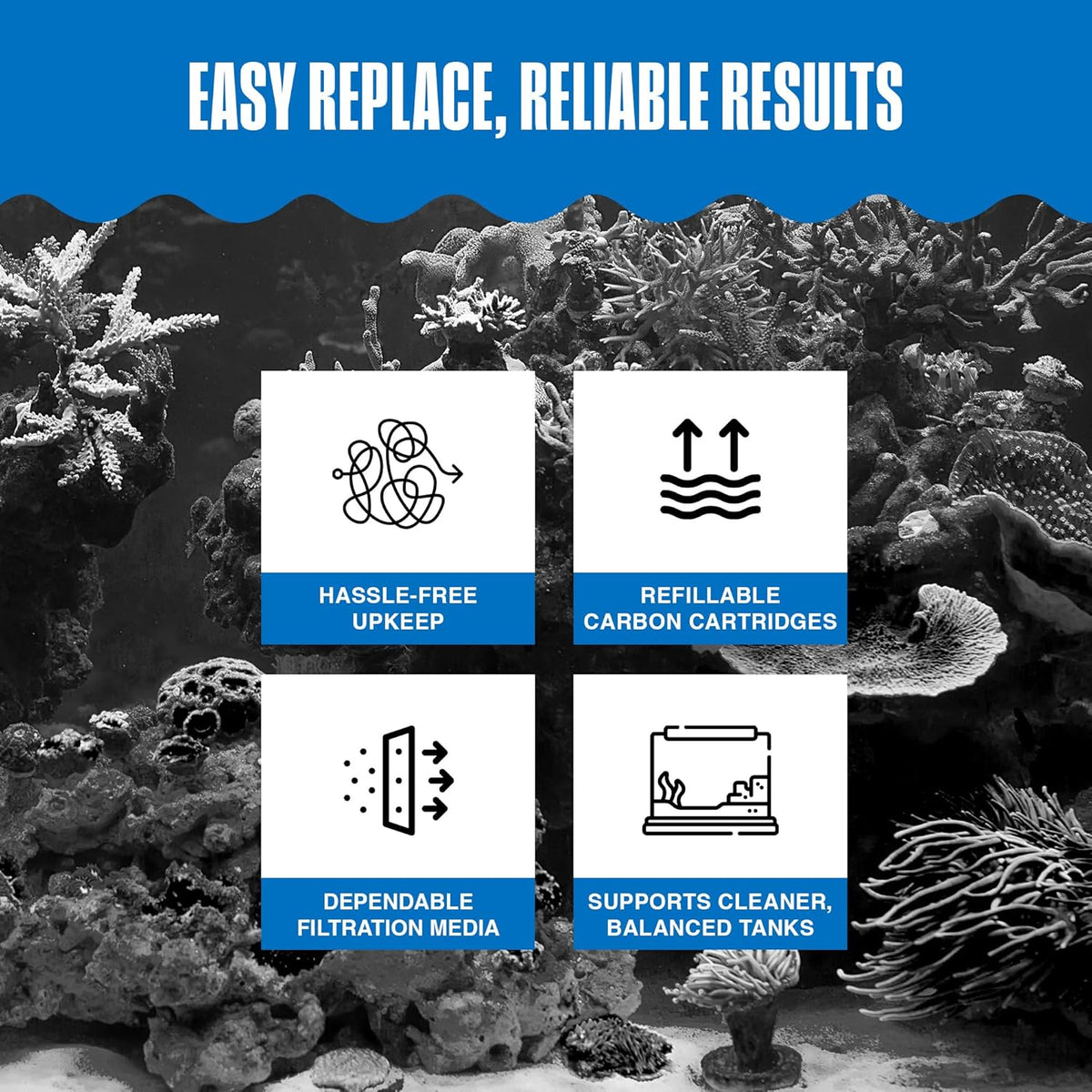 Cascade 600 Filter Replacement Carbon Cartridges - 2 Pack, Activated Carbon Media for CIF3 Submersible Internal Aquarium Filter - Removes Odors, Discoloration & Impurities - Black, 4X3X3 In