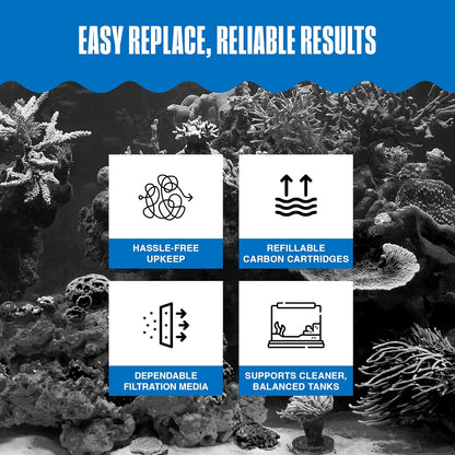 Cascade 600 Filter Replacement Carbon Cartridges - 2 Pack, Activated Carbon Media for CIF3 Submersible Internal Aquarium Filter - Removes Odors, Discoloration & Impurities - Black, 4X3X3 In