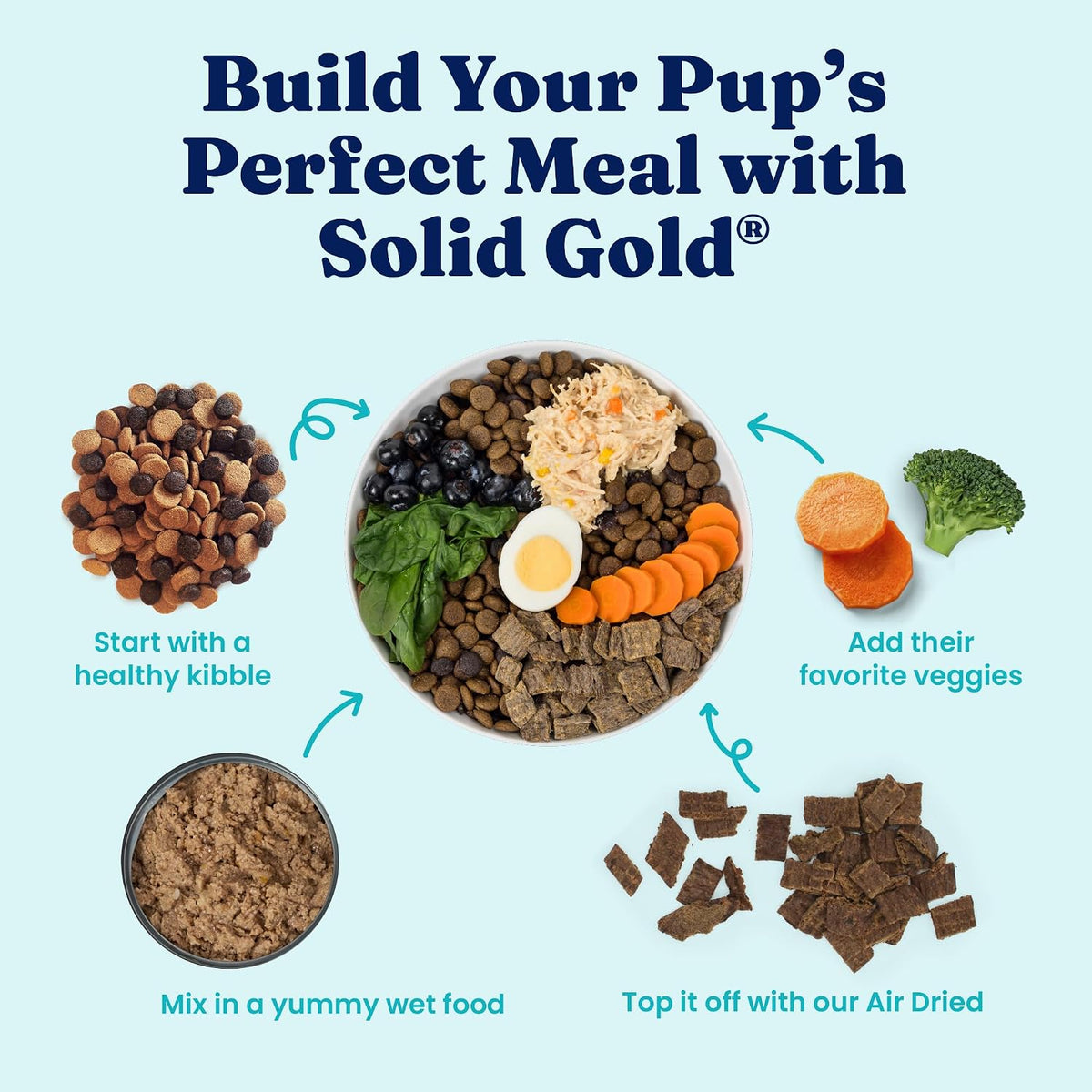 High Calorie Chicken Wet Dog Food, Adult & Puppies, 6Ct Cans