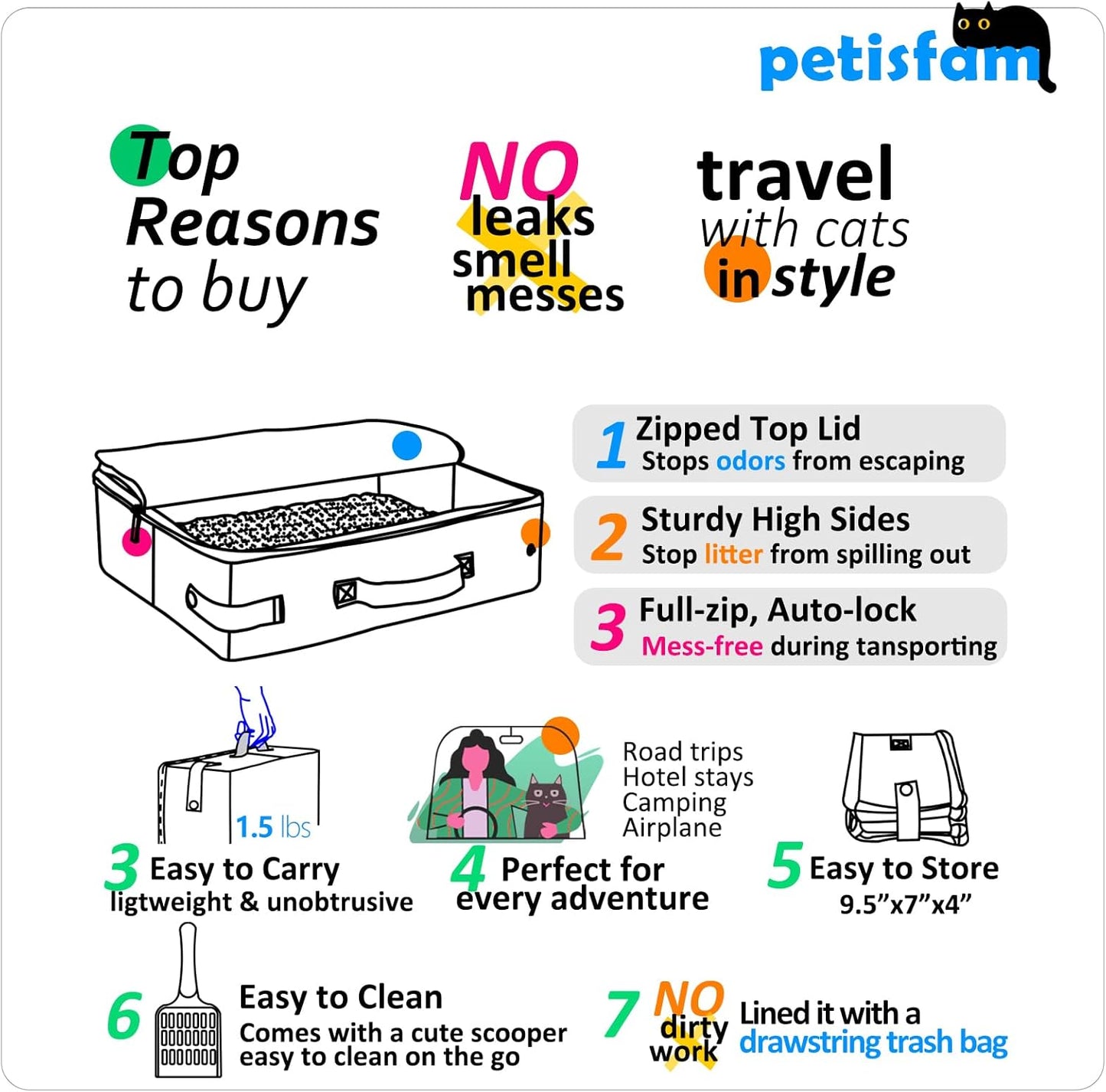 Portable Cat Travel Litter Box with Zipped Lid